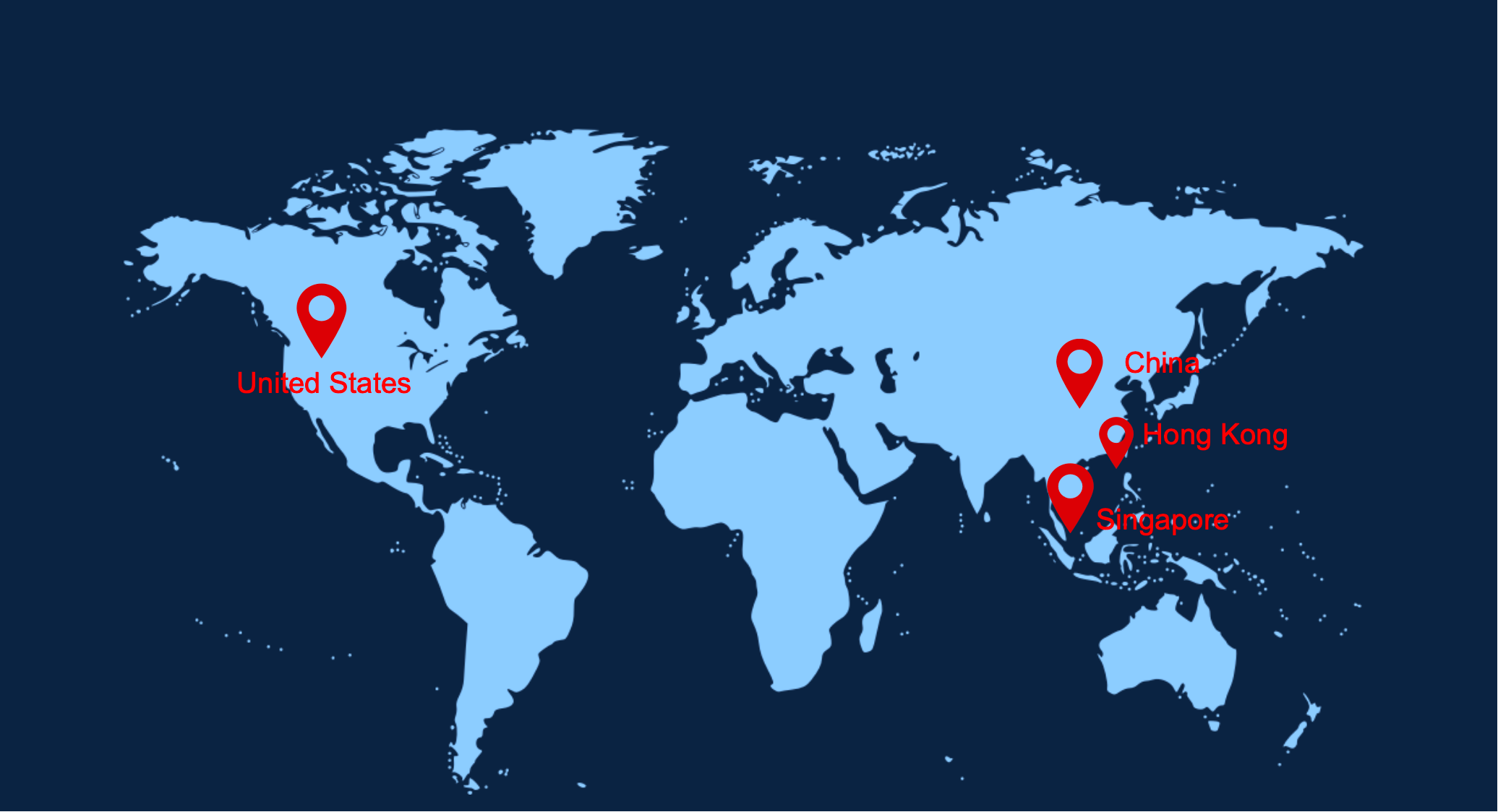 locations